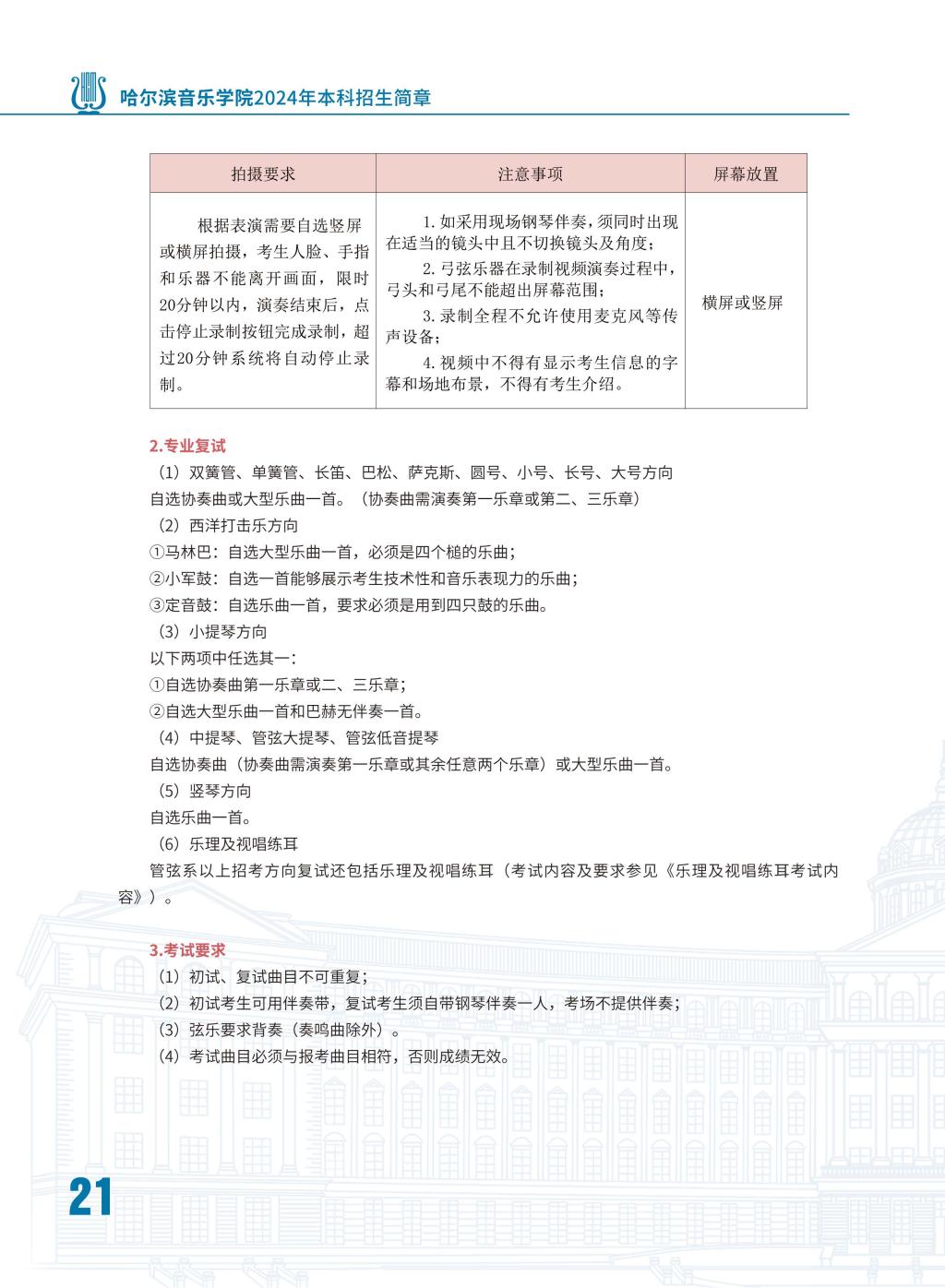 2024年哈尔滨音乐学院音乐舞蹈类本科招生简章（含招生计划、报名时间、考试内容及录取原则）