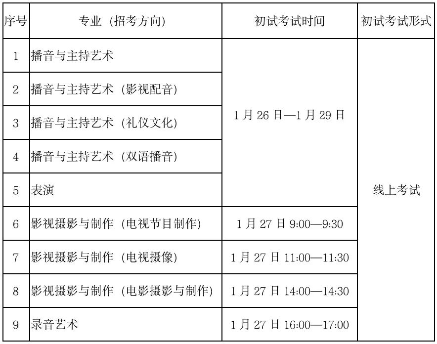 2024年浙江传媒学院音乐舞蹈类本科招生简章（含招生计划、报考时间、考试科目及录取办法）