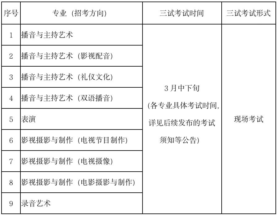 2024年浙江传媒学院音乐舞蹈类本科招生简章（含招生计划、报考时间、考试科目及录取办法）