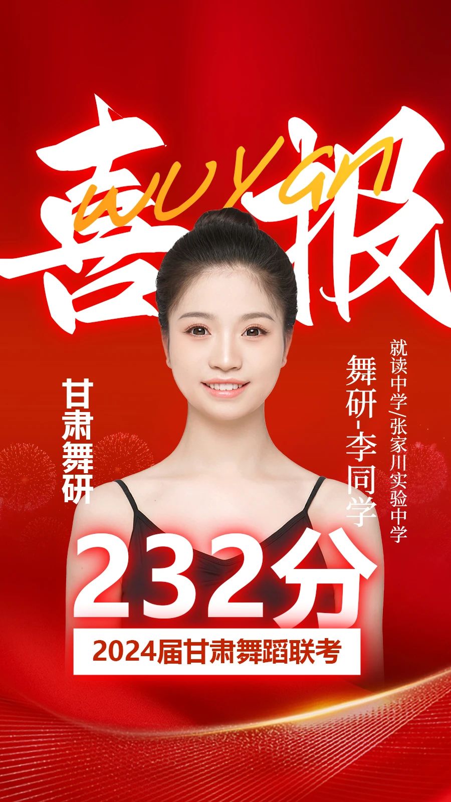 甘肅舞研勇奪普高女狀元！2024屆聯(lián)考，舞研學(xué)子蟬聯(lián)多省狀元！再創(chuàng)佳績！