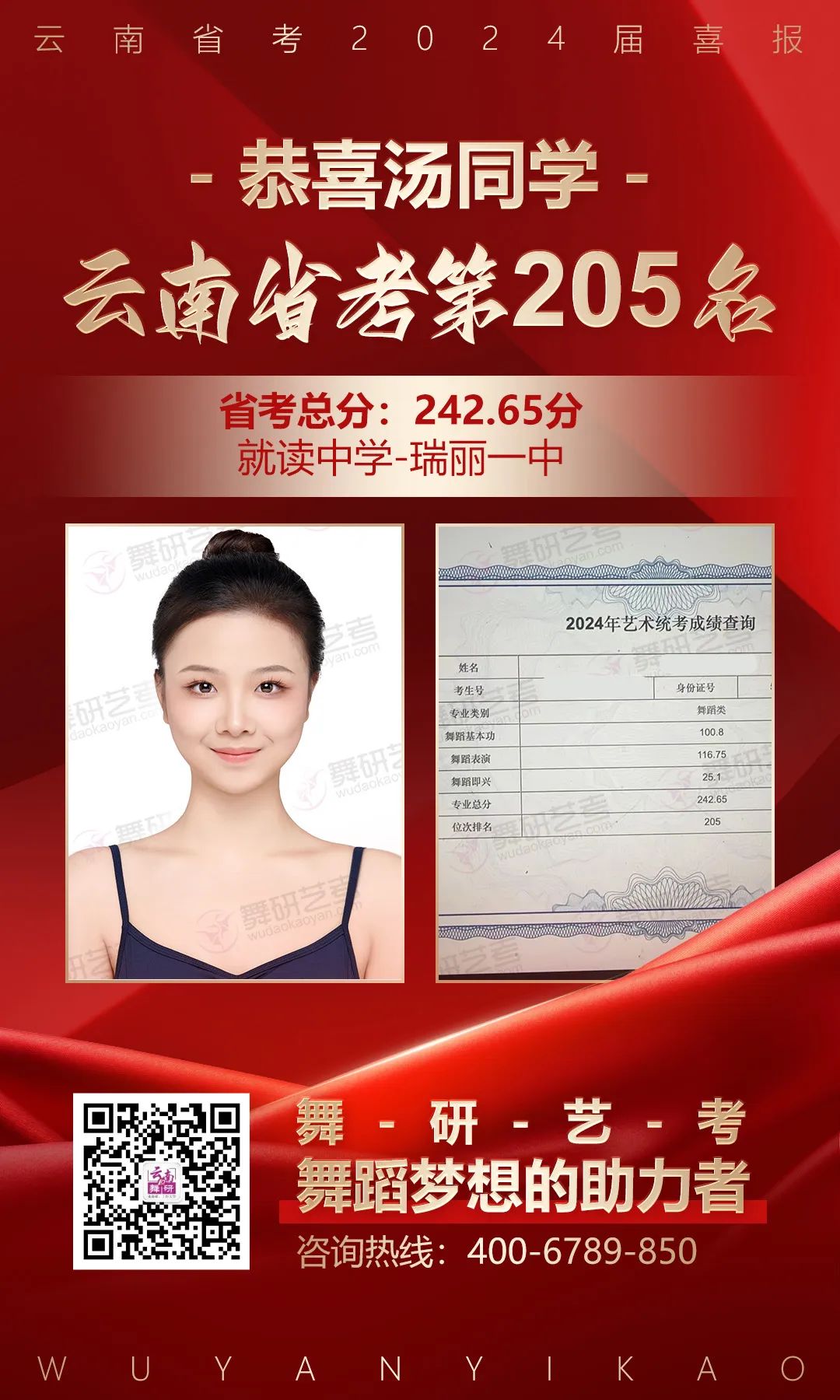 佳绩频传！2024届云南舞蹈省考，舞研一半学员考进全省前86名，全员高分过线！