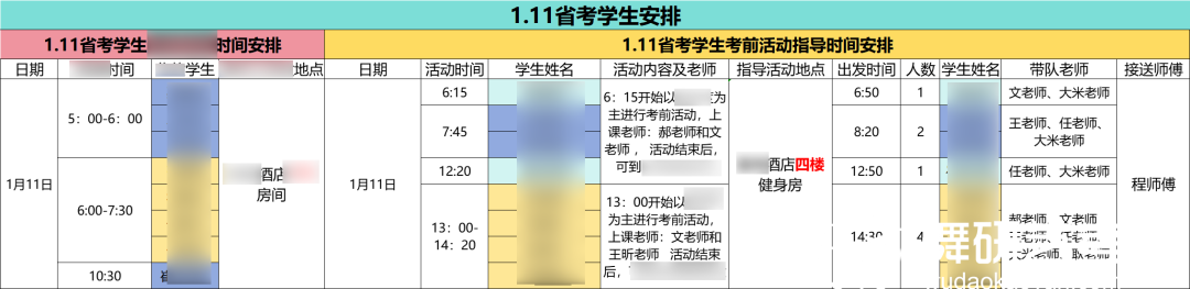 2024舞研河北舞蹈省考圓滿(mǎn)收官丨期待你們?cè)诶硐朐盒Ｅc舞研的學(xué)姐學(xué)長(zhǎng)相遇~