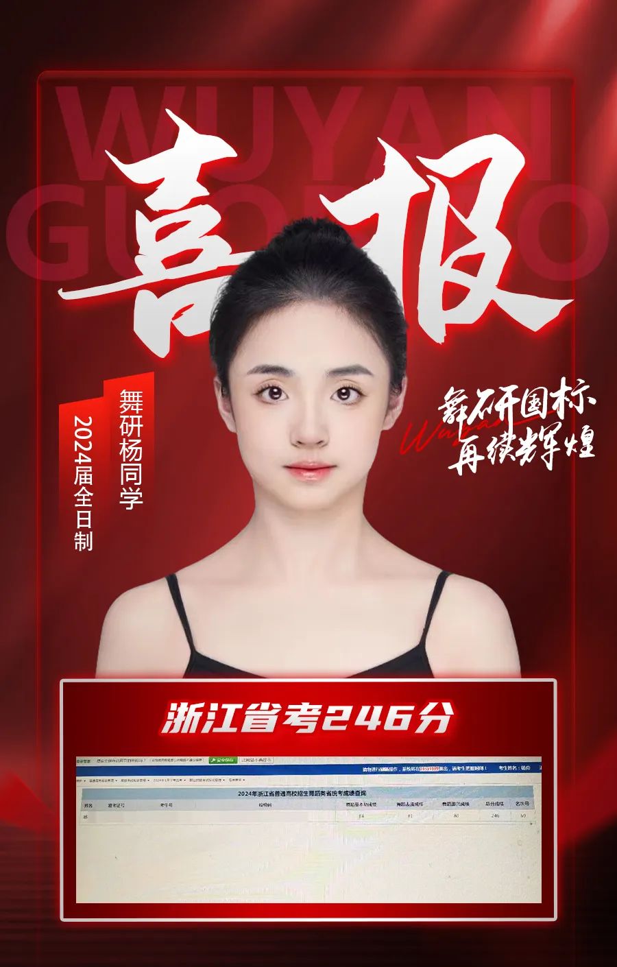 勇奪兩名女生狀元，一名省考榜眼！2024屆舞研國標(biāo)，實力爆表，再創(chuàng)輝煌！