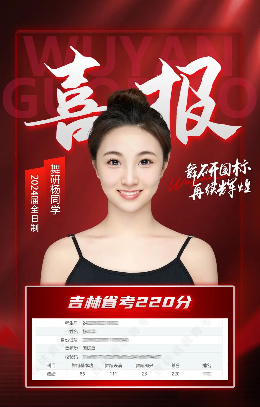 勇奪兩名女生狀元，一名省考榜眼！2024屆舞研國標(biāo)，實力爆表，再創(chuàng)輝煌！