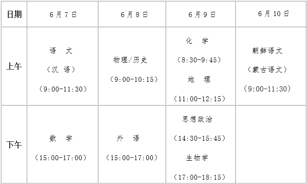 2024年黑龙江省音乐舞蹈类等专业普通高校招生考试安排和录取工作实施方案
