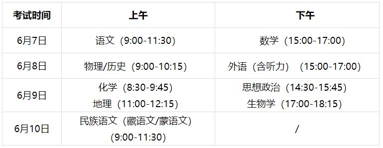 2024年甘肃省音乐舞蹈类等专业普通高等学校招生考试和录取工作实施方案 