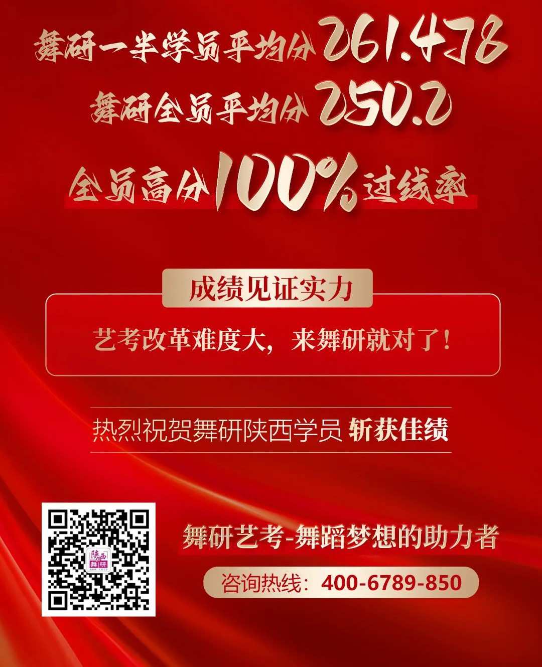 燃炸！2024屆陜西舞蹈省考，舞研成績霸榜陜西！全員平均分高達250.2！100%高分過線率！