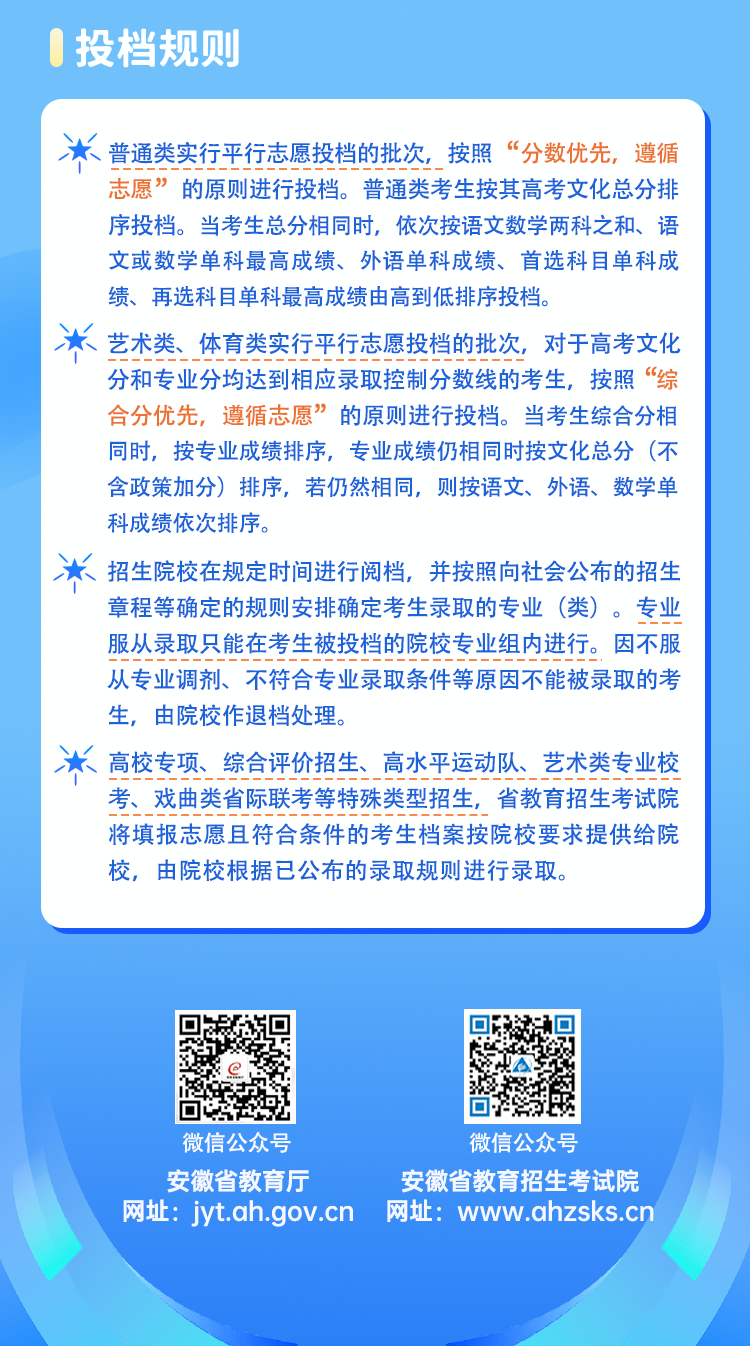 一图看懂《安徽省2024年普通高校招生考试和录取工作实施方案 》