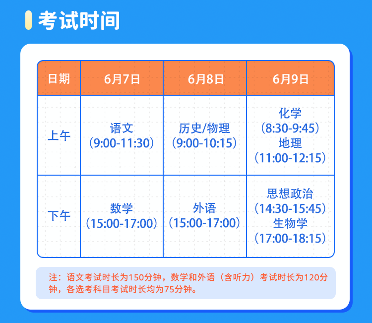一图看懂《安徽省2024年普通高校招生考试和录取工作实施方案 》