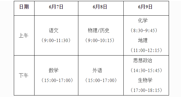 2024年广西音乐舞蹈类普通高校招生考试和录取工作方案