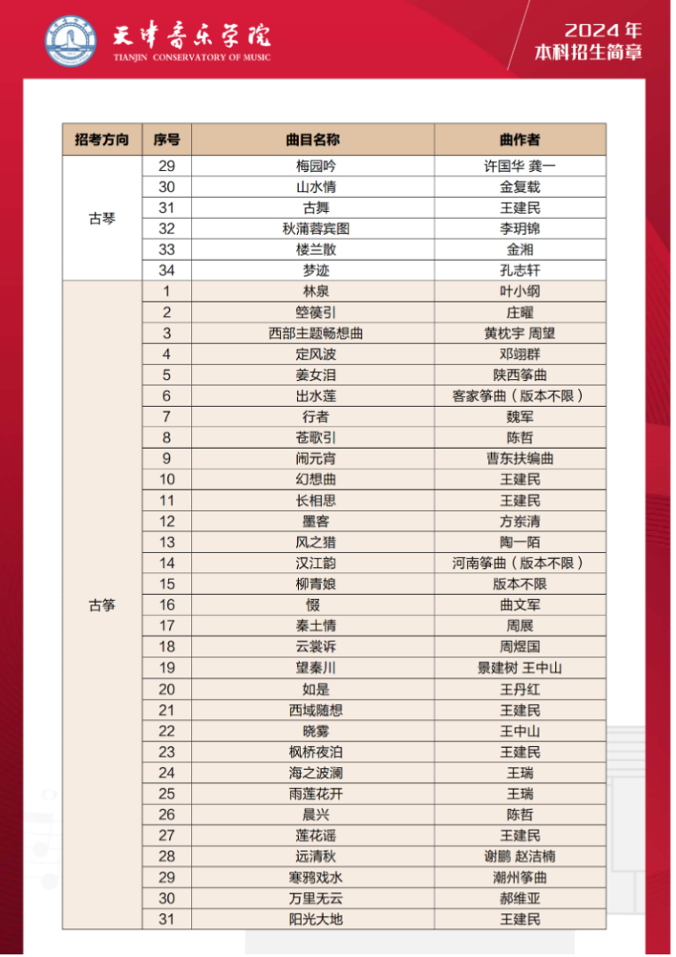 2024年天津音乐学院音乐舞蹈类本科招生简章（含招生计划、报考时间及各专业考试要求）