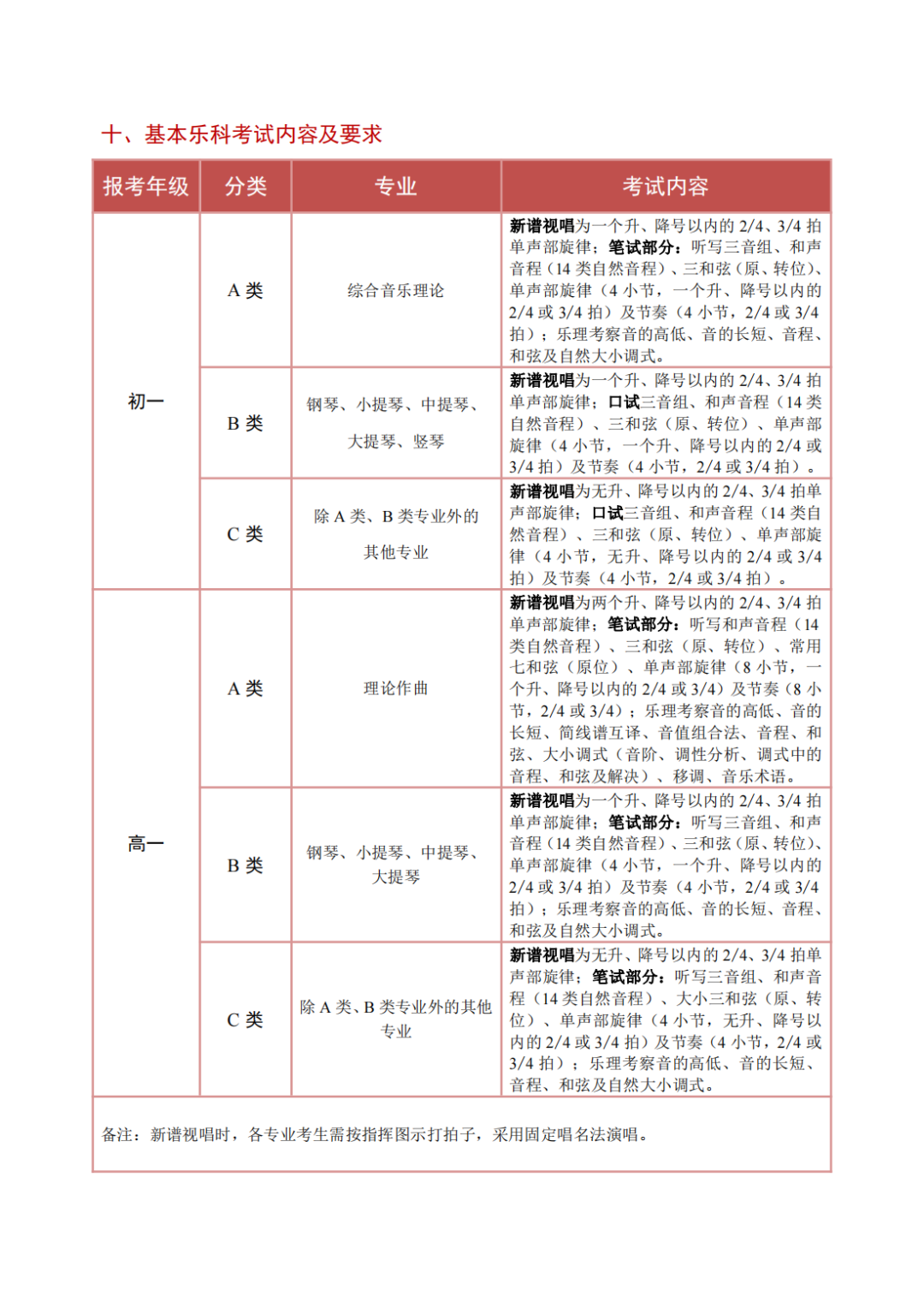 2024年天津音乐学院附属中等音乐学校招生简章（含招生计划及专业考试内容）