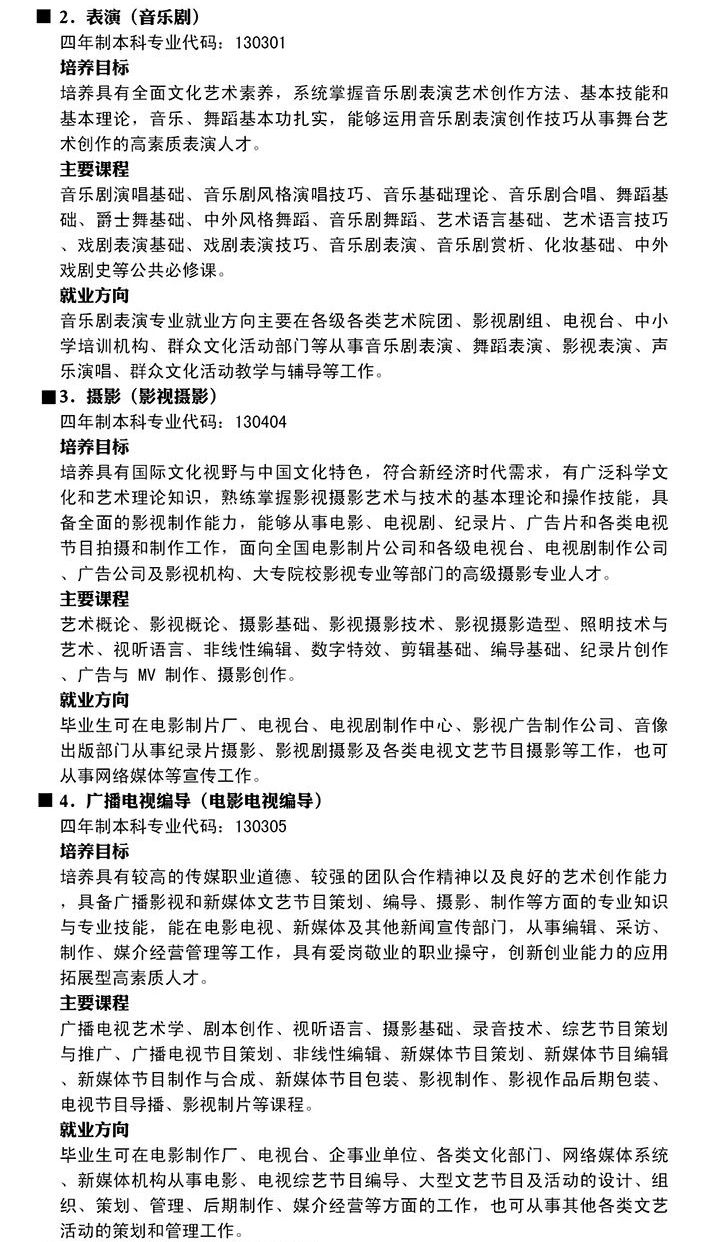 2024年海口经济学院音乐舞蹈类招生简章（含招生专业目录及专业介绍）
