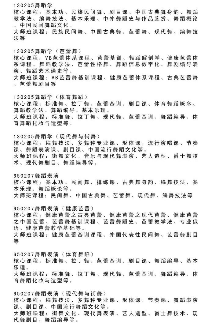 2024年海口经济学院音乐舞蹈类招生简章（含招生专业目录及专业介绍）
