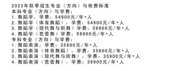2024年海口经济学院音乐舞蹈类招生简章（含招生专业目录及专业介绍）