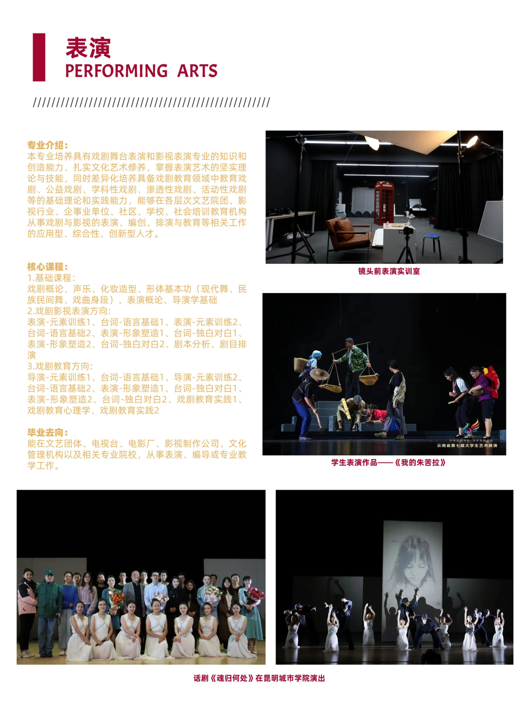 2024年昆明城市学院音乐舞蹈类招生政策解读