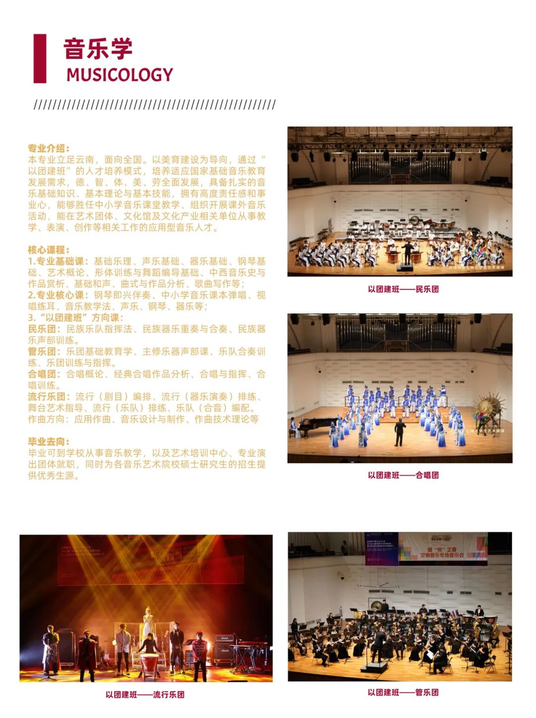 2024年昆明城市学院音乐舞蹈类招生政策解读