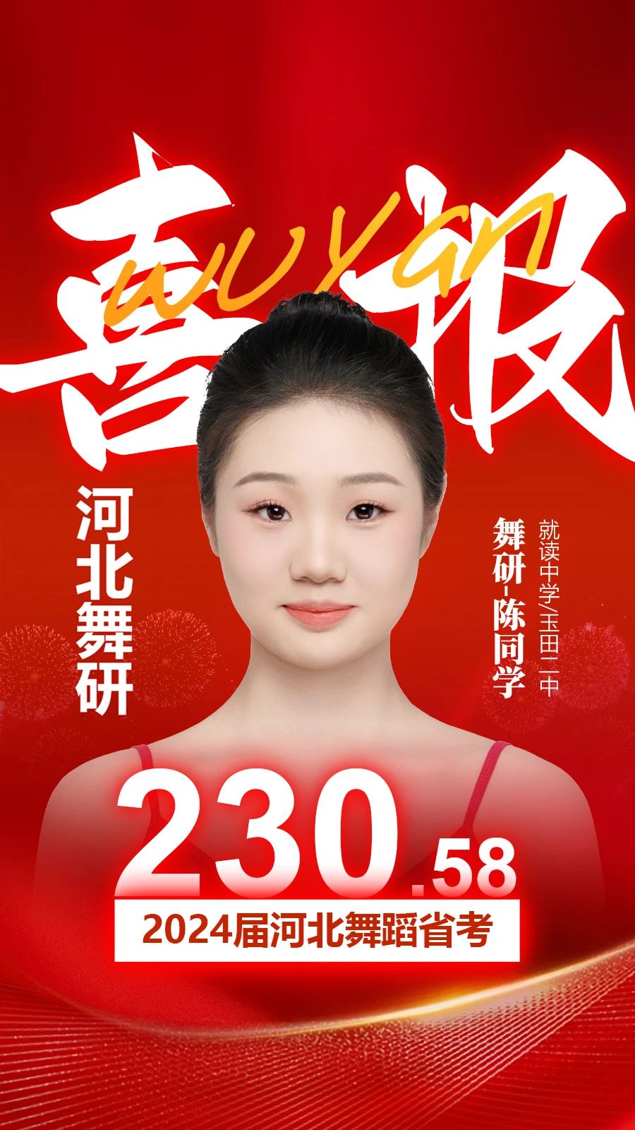 燃炸！2024屆河北舞蹈省考，舞研成績(jī)稱(chēng)霸河北！全員超高分過(guò)線，遙遙領(lǐng)先！