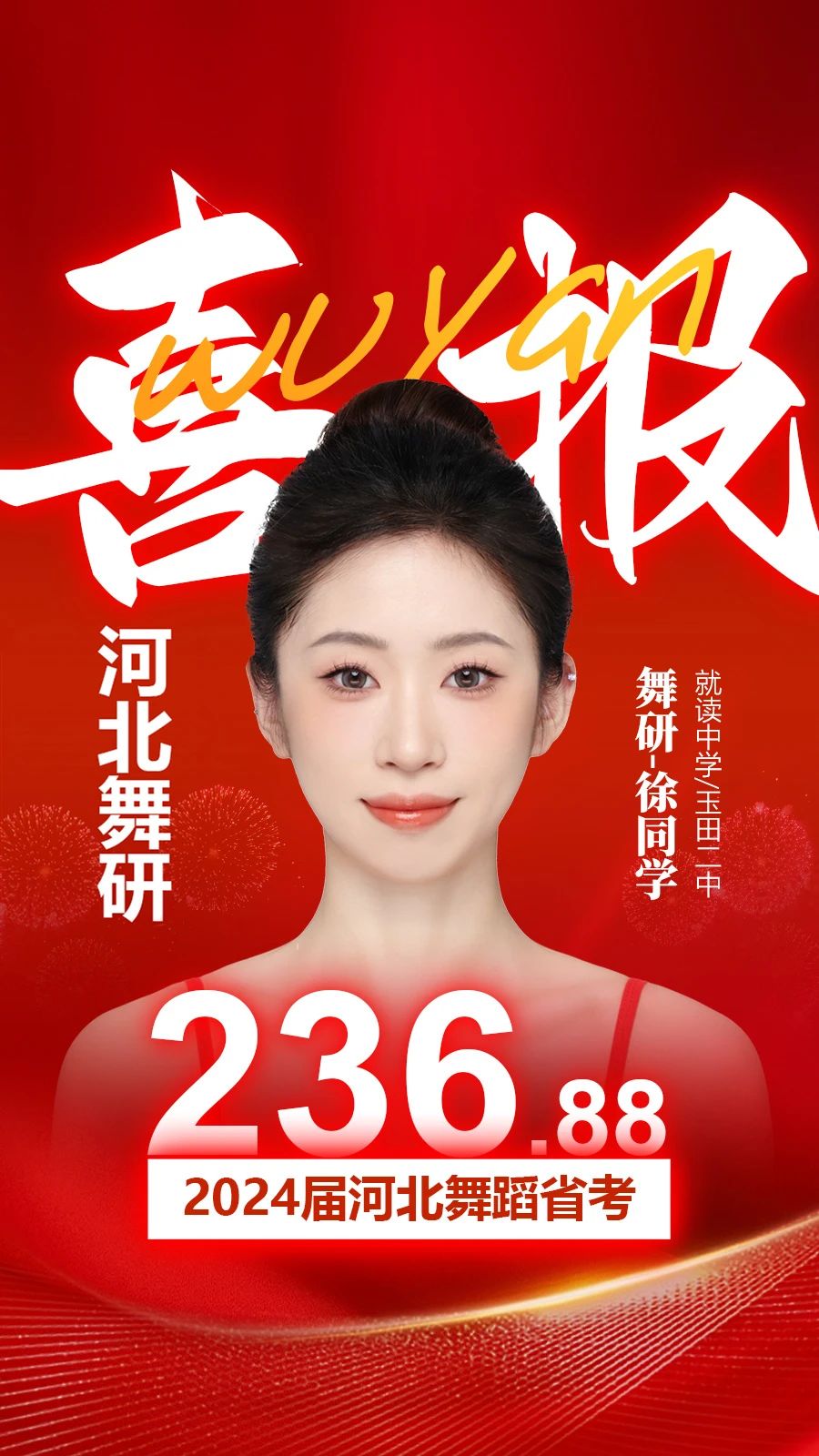 燃炸！2024屆河北舞蹈省考，舞研成績(jī)稱(chēng)霸河北！全員超高分過(guò)線，遙遙領(lǐng)先！