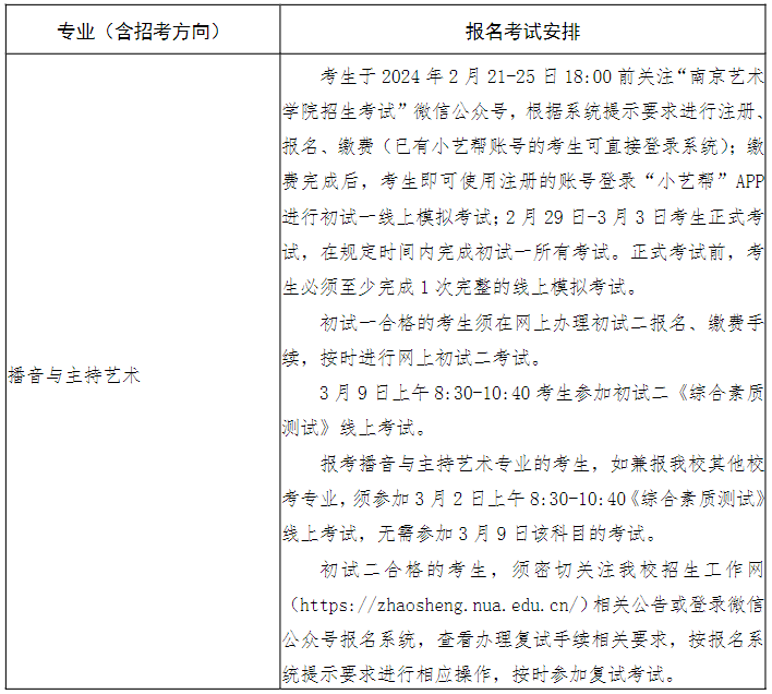 2024年南京艺术学院音乐舞蹈类本科招生简章（含招生计划、专业招生方式、校考专业考试科目及要求）