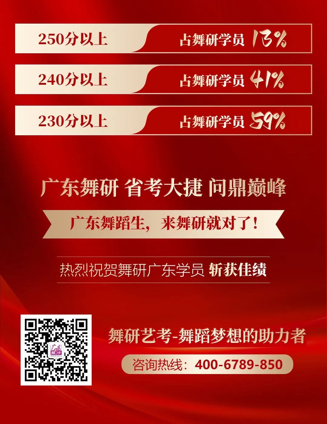 廣東舞研超粵計(jì)劃—名師課堂免費(fèi)體驗(yàn)名額來啦！韶關(guān)站，等你來點(diǎn)亮~