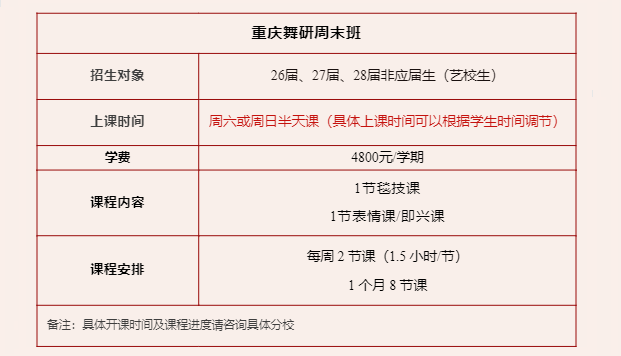 重慶舞研舞蹈藝考周末班火熱招生！備考先人一步，贏在起跑！26屆/27屆/28屆…舞蹈藝考生均可報(bào)名~