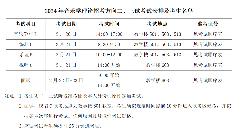 2024年中国音乐学院音乐学理论招考方向二、三试考试安排及考生名单