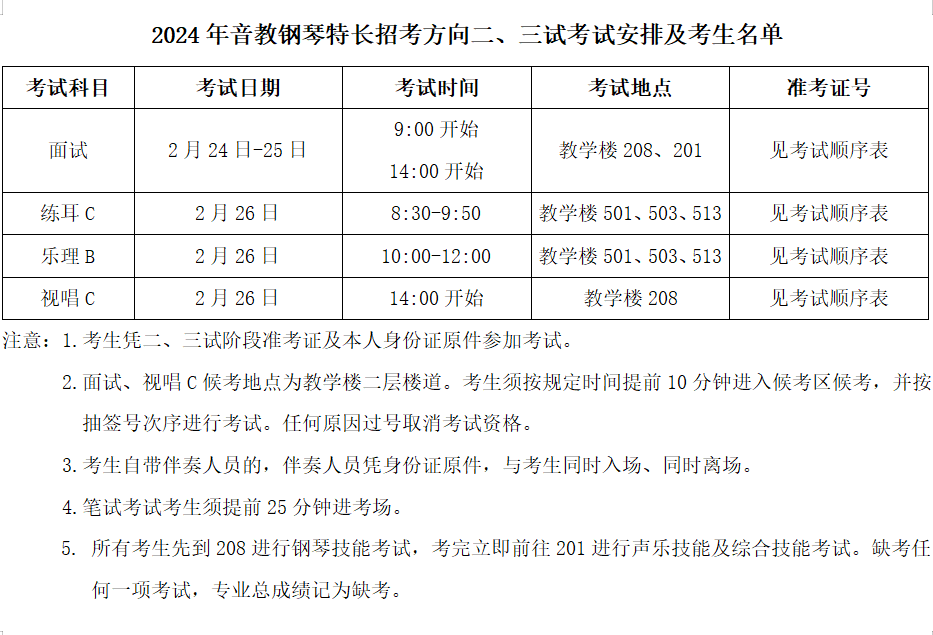 2024年中国音乐学院音教钢琴特长招考方向二、三试考试安排及考生名单