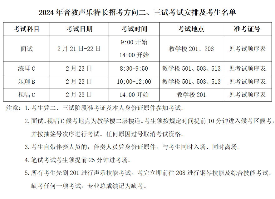 2024年中国音乐学院音教声乐特长招考方向二、三试考试安排及考生名单