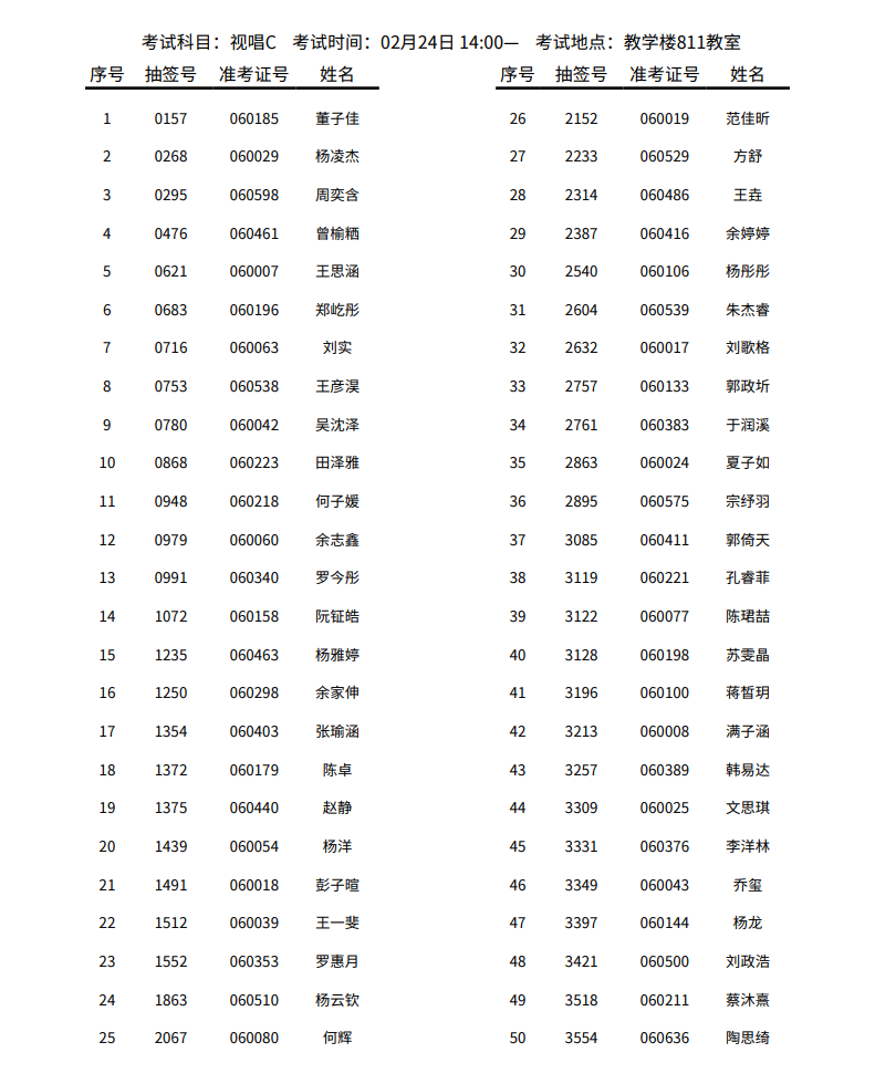 2024年中国音乐学院中国声乐民族招考方向二、三试考试安排及考生名单