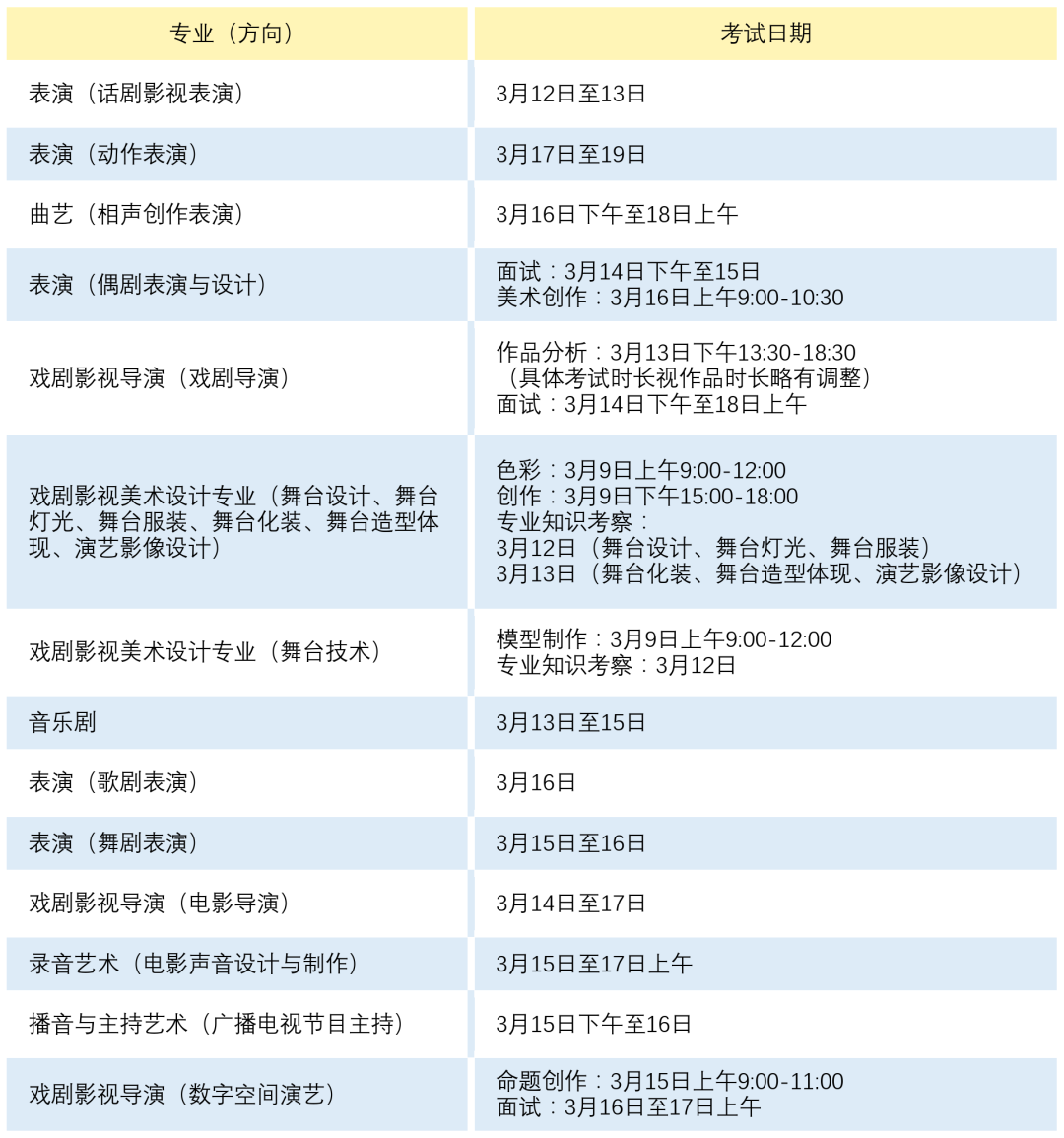 2024年中央戏剧学院音乐舞蹈类等本科招生专业考试初试结果查询及复试安排
