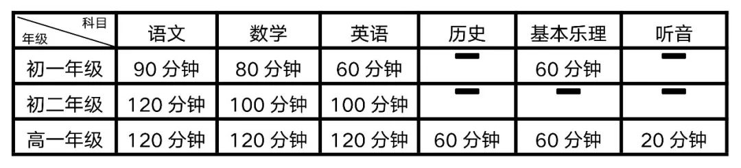 2024年南京艺术学院附属中等艺术学校招生简章（含招生专业计划、报考时间及考试内容）