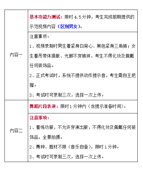 2024年江苏省戏剧学校中职舞蹈表演专业招生考试初试安排