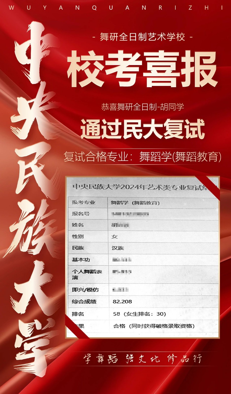 校考喜報！2024屆舞蹈校考，舞研藝術(shù)學(xué)校學(xué)子斬獲75+?？己细褡C，實力霸榜！