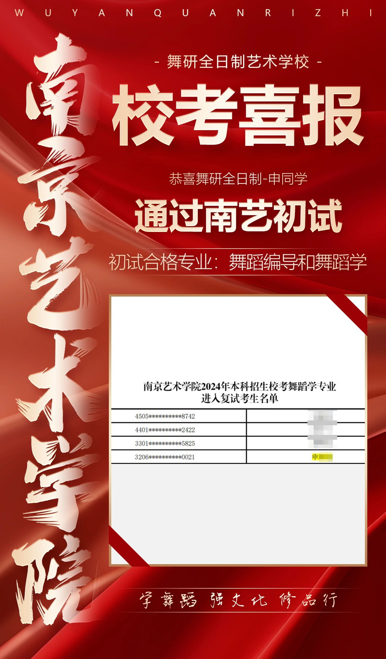 ?？枷矆?！2024屆舞蹈?？?，舞研藝術(shù)學(xué)校學(xué)子斬獲75+校考合格證，實力霸榜！