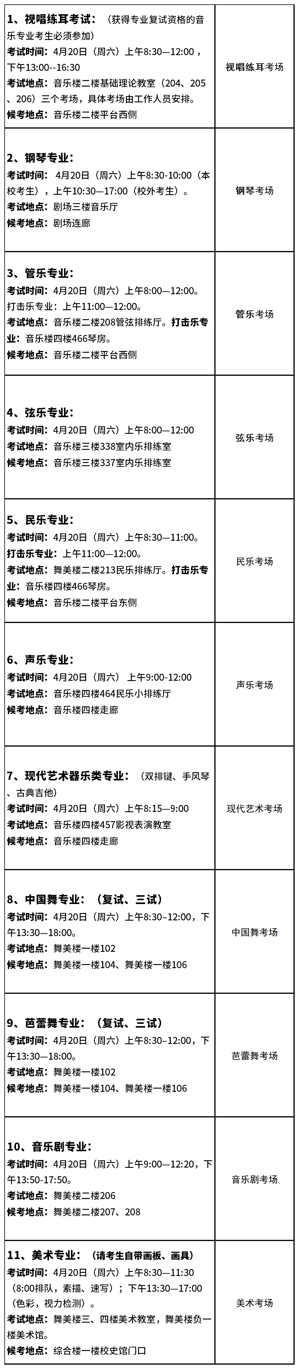 2024年深圳艺术学校招生考试复试考生须知