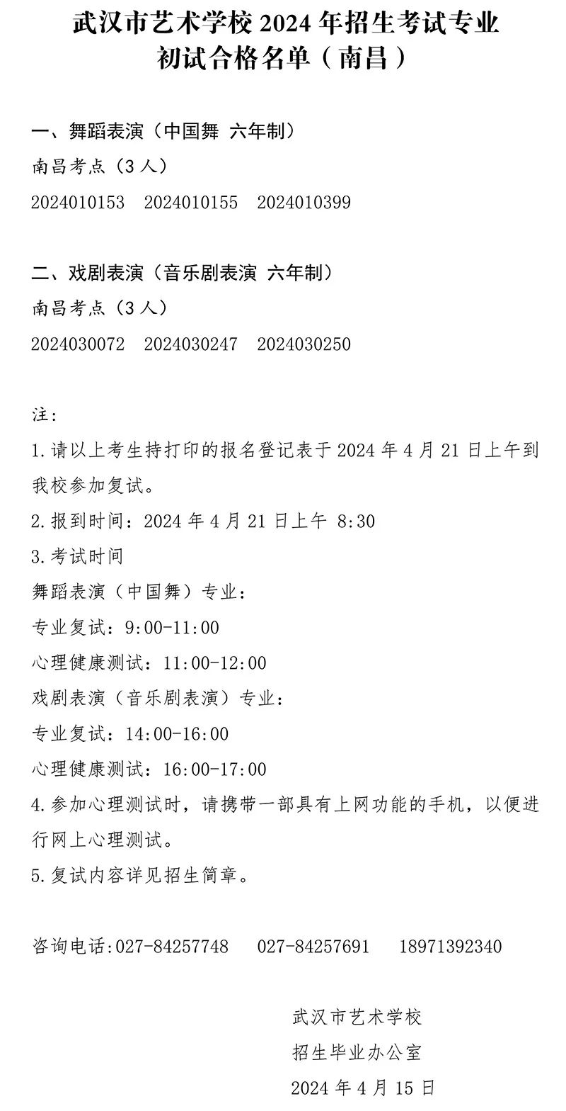 2024年武汉市艺术学校招生考试舞蹈表演等专业初试合格名单（南昌）