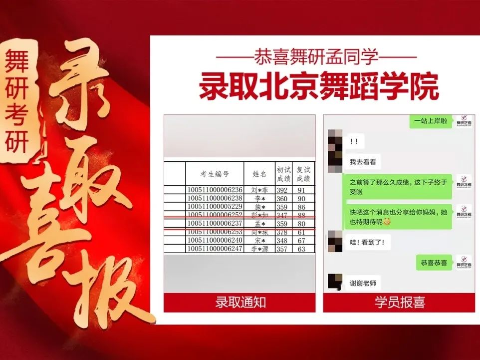 【舞蹈考研成功学员经验分享】跨校上岸北舞不是梦！她们行，你也行！选择舞研真的行！