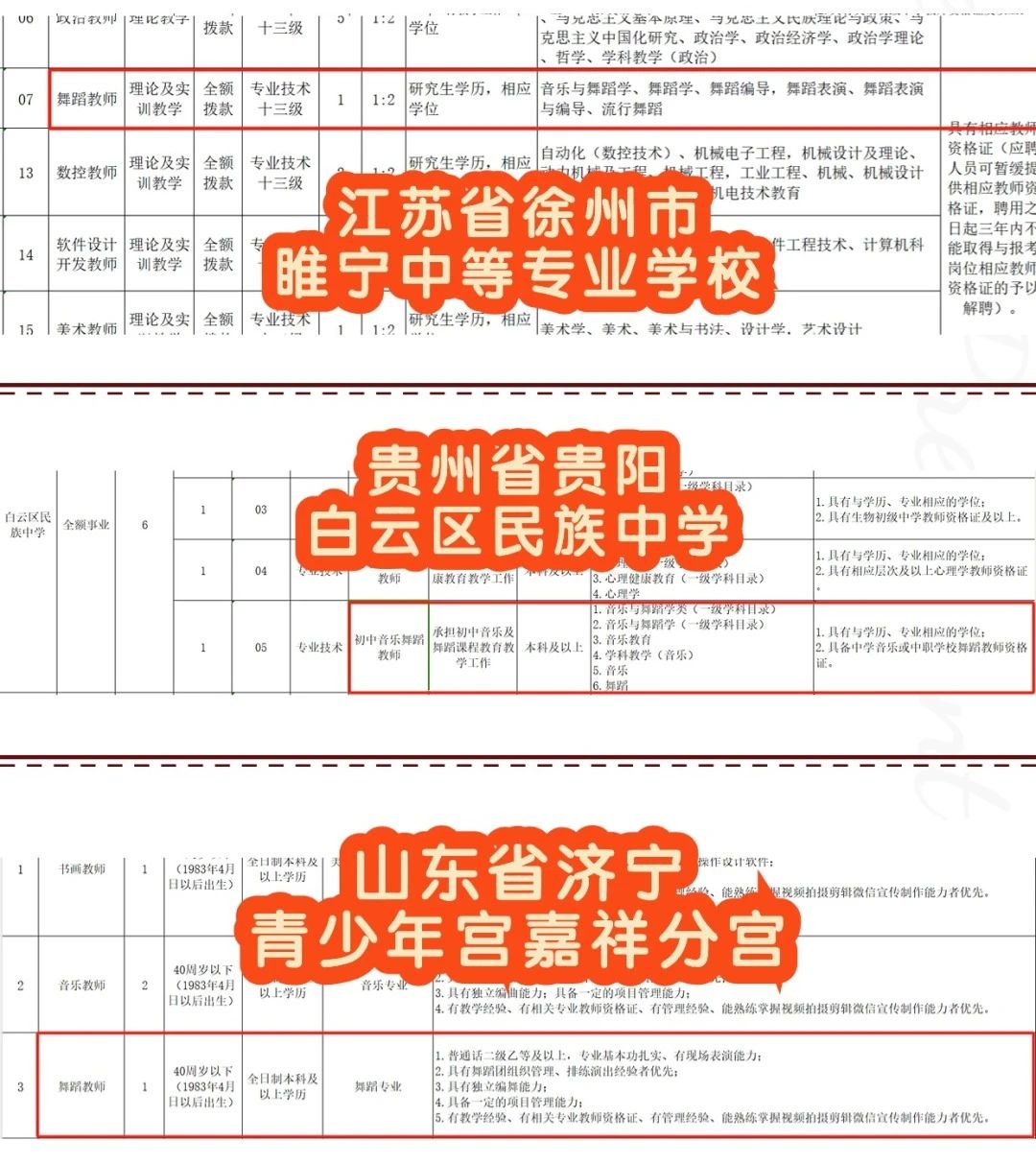 24年5月 | 舞蹈教师招聘公告汇总！报考均需具备教师资格证~