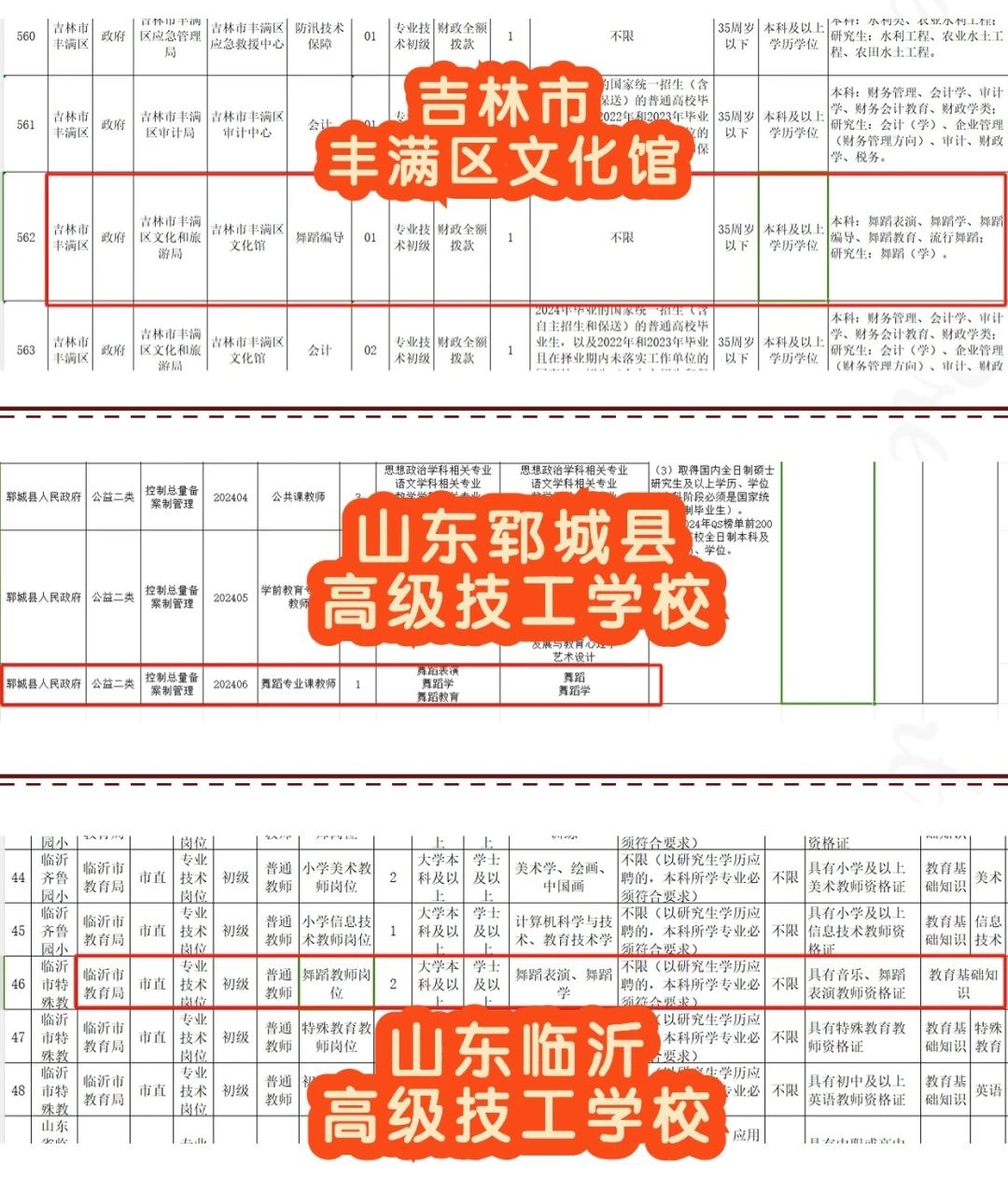 24年5月 | 舞蹈教师招聘公告汇总！报考均需具备教师资格证~