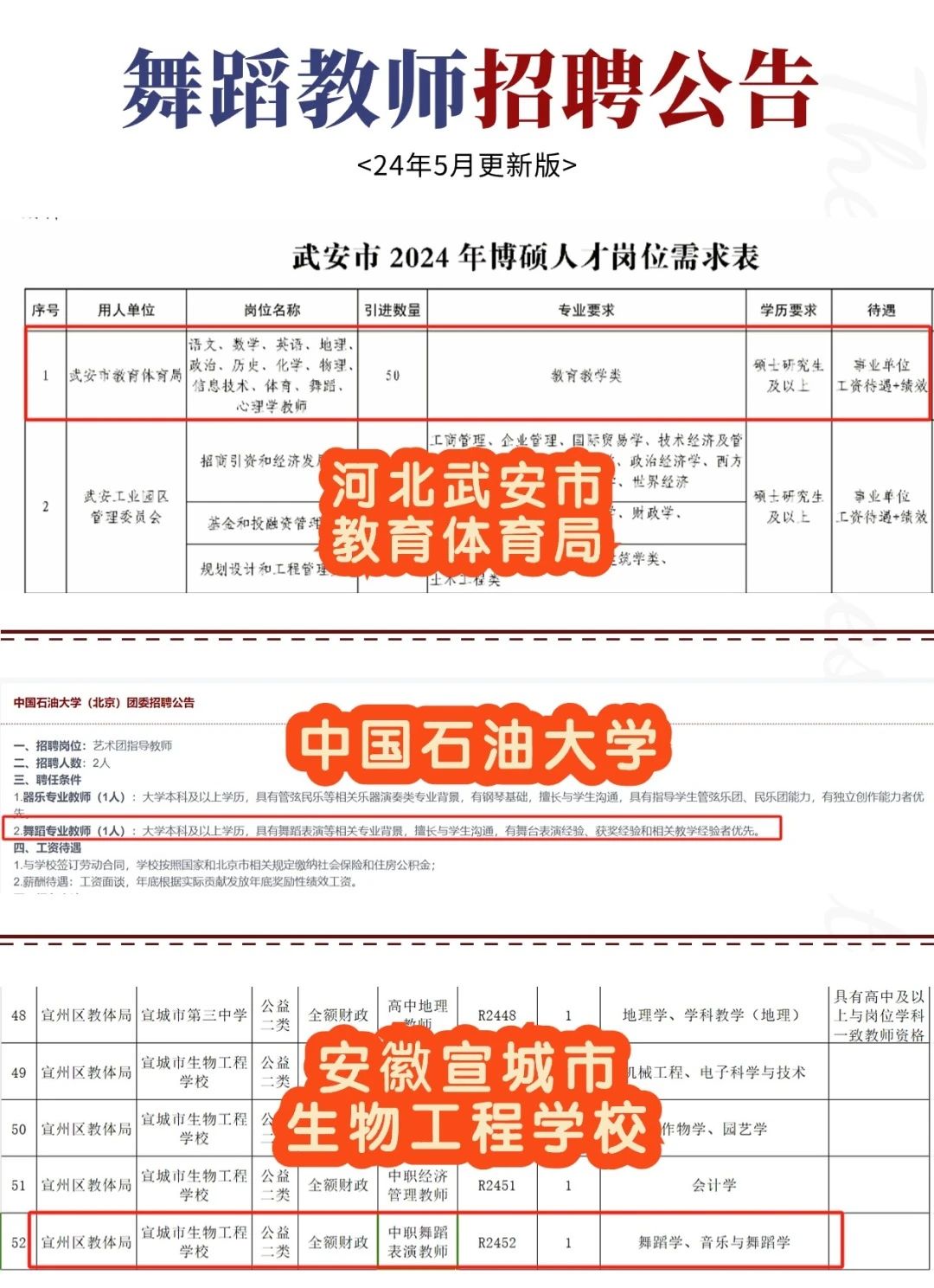 24年5月 | 舞蹈教师招聘公告汇总！报考均需具备教师资格证~