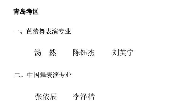 2024年廣州市藝術(shù)學(xué)校（廣州大學(xué)附屬藝術(shù)學(xué)校）招生舞蹈表演專業(yè)第二批復(fù)試考生名單