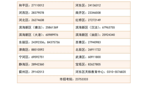 @2024年天津高考生︱考前提示（一）：重要信息，提早知曉