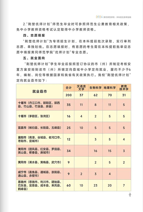 2024年黄冈师范学院音乐舞蹈类本科报考指南(含招生计划) 2024年黄冈师范学院音乐舞蹈类本科报考指南(含招生计划)