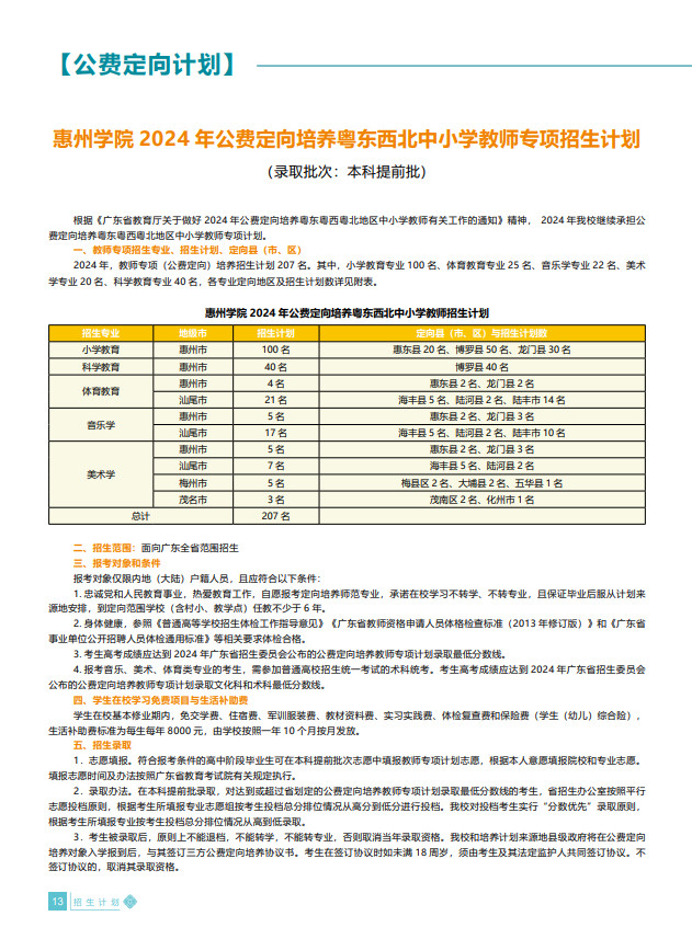 2024年惠州学院音乐类招生简介与招生简章(含招生计划) 2024年惠州学院音乐类招生简介与招生简章(含招生计划)