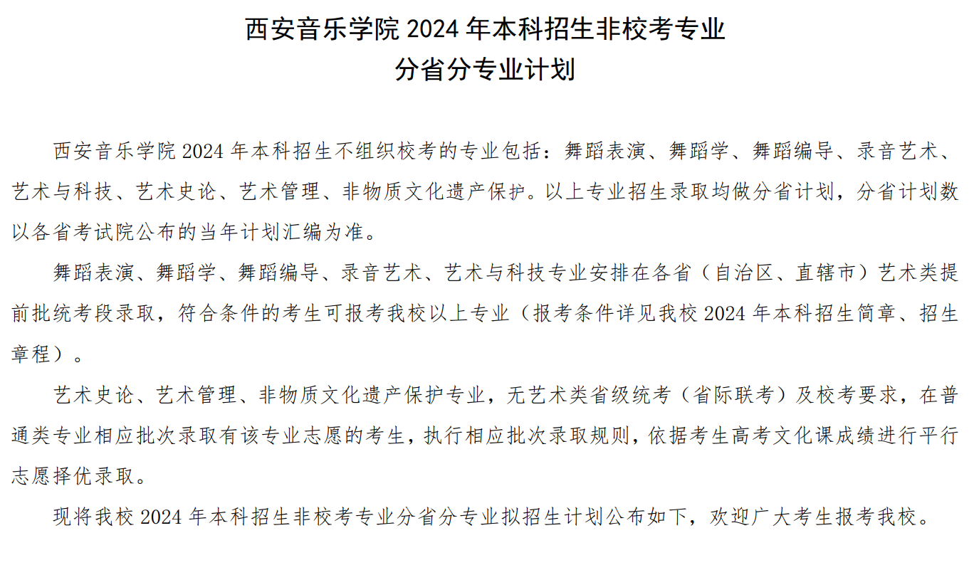2024年西安音乐学院本科招生非校考音乐舞蹈类等专业分省分专业计划