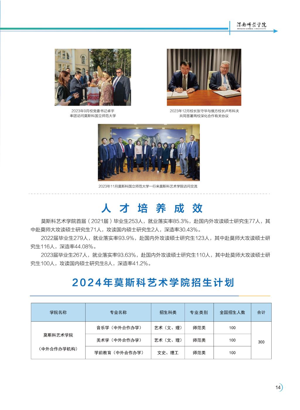 2024年渭南师范学院音乐舞蹈类招生简章（含招生计划）