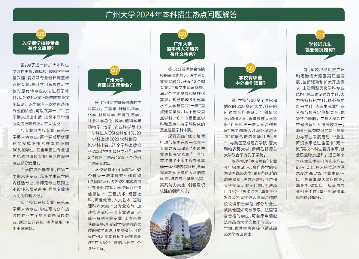 2024年广州大学本科音乐、舞蹈类专业招生简章