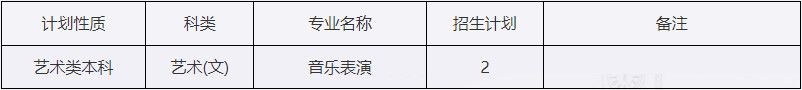 2024年西安外事学院音乐类专业招生计划 2024年西安外事学院音乐类专业招生计划