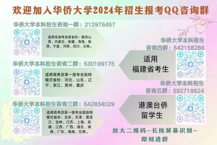 2024年華僑大學(xué)音樂舞蹈類錄取信息發(fā)布（截至7月24日）